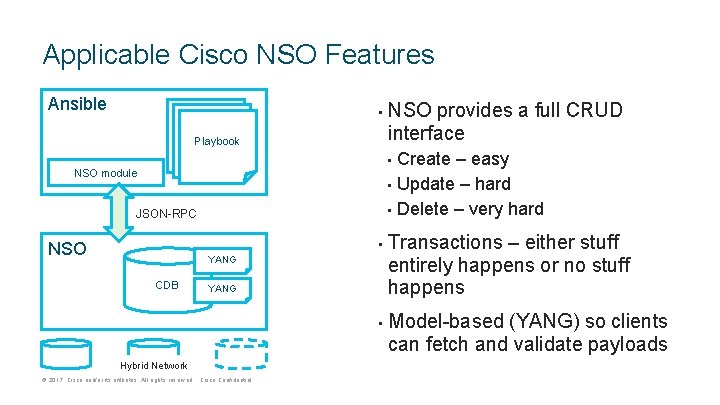 Applicable Cisco NSO Features Ansible • Playbook NSO provides a full CRUD interface Create