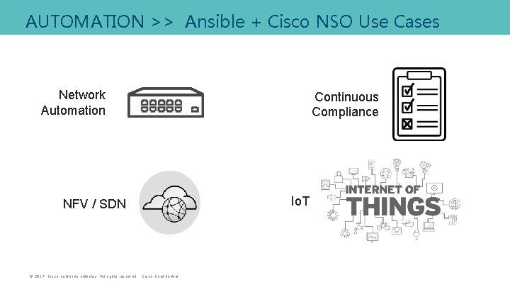 AUTOMATION >> Ansible + Cisco NSO Use Cases Network Automation NFV / SDN ©