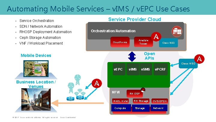 Automating Mobile Services – v. IMS / v. EPC Use Cases • Service Orchestration