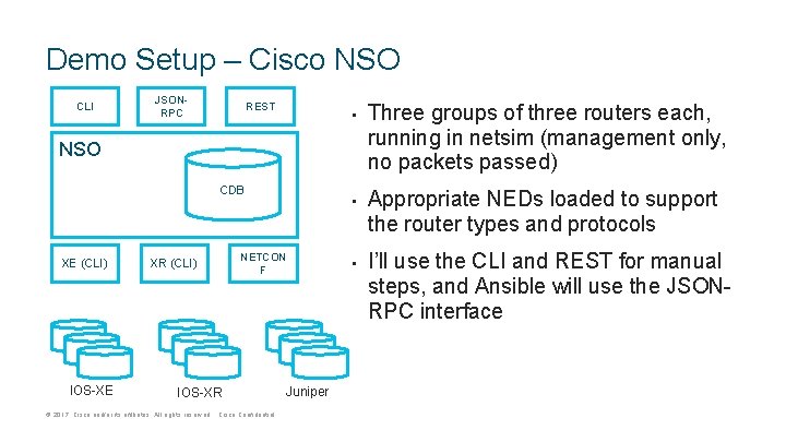 Demo Setup – Cisco NSO CLI JSONRPC REST • NSO CDB XE (CLI) IOS-XE