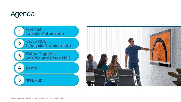Agenda 1 Red Hat Ansible Automation 2 Cisco NSO Lifecycle Orchestration 3 Better Together: