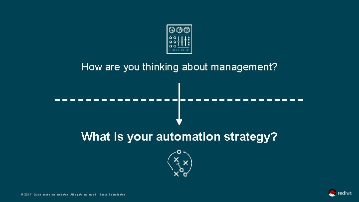 How are you thinking about management? What is your automation strategy? © 2017 Cisco