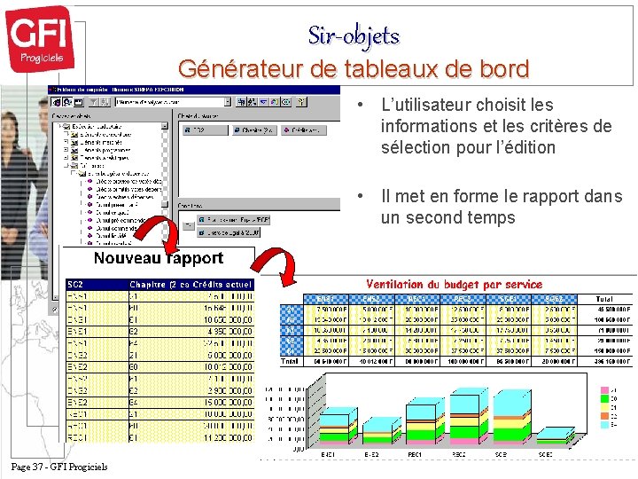 Sir-objets Générateur de tableaux de bord • L’utilisateur choisit les informations et les critères