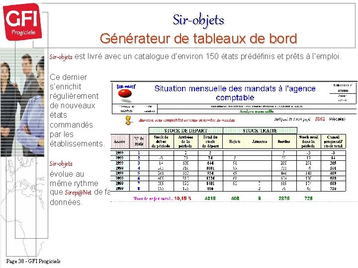 Sir-objets Générateur de tableaux de bord • Sir-objets est livré avec un catalogue d’environ