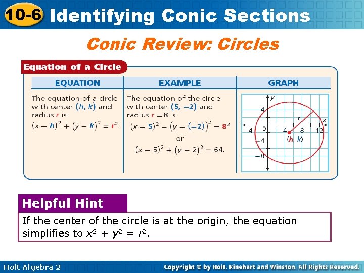 10 -6 Identifying Conic Sections Conic Review: Circles Helpful Hint If the center of