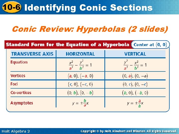 10 -6 Identifying Conic Sections Conic Review: Hyperbolas (2 slides) Holt Algebra 2 