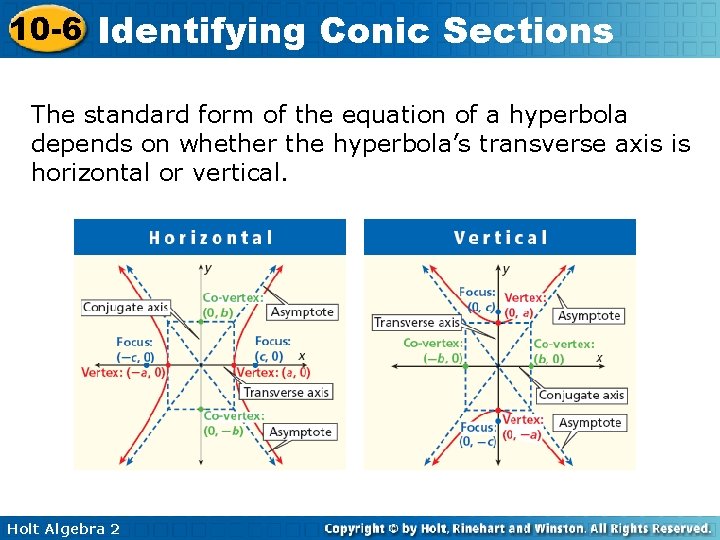 10 -6 Identifying Conic Sections The standard form of the equation of a hyperbola