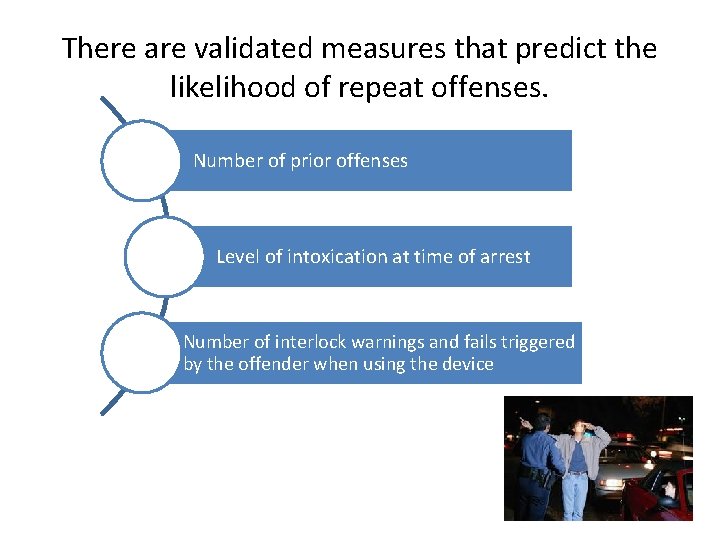 There are validated measures that predict the likelihood of repeat offenses. Number of prior