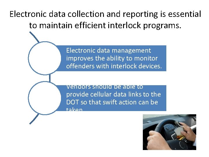 Electronic data collection and reporting is essential to maintain efficient interlock programs. Electronic data