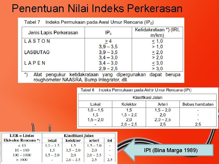 Penentuan Nilai Indeks Perkerasan IPt (Bina Marga 1989) 