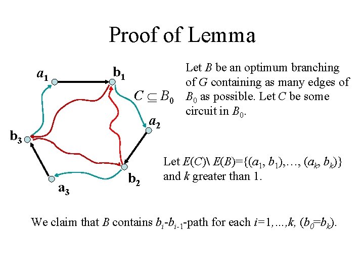 Proof of Lemma b 1 a 1 С B 0 a 2 b 3 Proof of Lemma b 1 a 1 С B 0 a 2 b 3