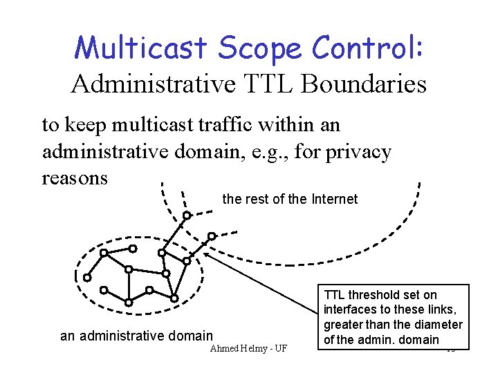 Multicast Scope Control: Administrative TTL Boundaries to keep multicast traffic within an administrative domain,