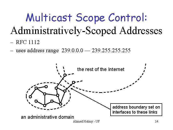 Multicast Scope Control: Administratively-Scoped Addresses – RFC 1112 – uses address range 239. 0.