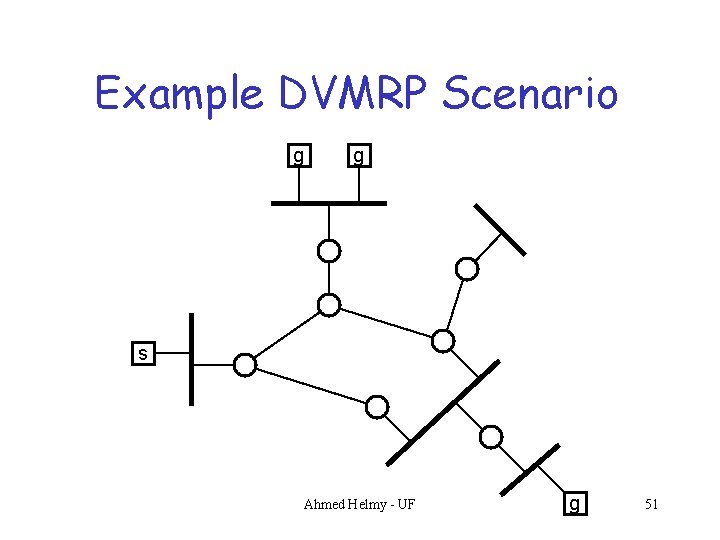 Example DVMRP Scenario g g s Ahmed Helmy - UF g 51 