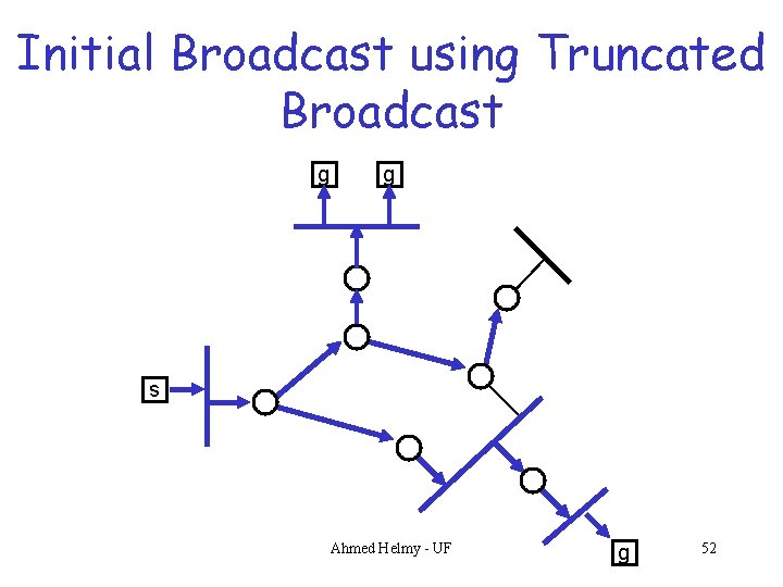 Initial Broadcast using Truncated Broadcast g g s Ahmed Helmy - UF g 52