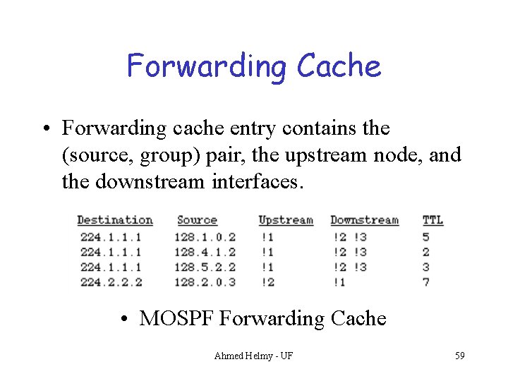Forwarding Cache • Forwarding cache entry contains the (source, group) pair, the upstream node,