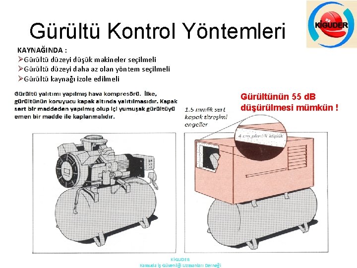 Gürültü Kontrol Yöntemleri KAYNAĞINDA : ØGürültü düzeyi düşük makineler seçilmeli ØGürültü düzeyi daha az