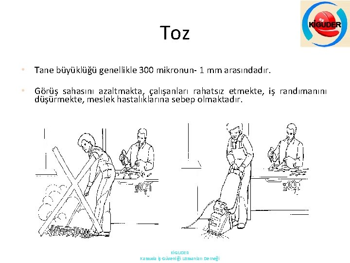 Toz • Tane büyüklüğü genellikle 300 mikronun- 1 mm arasındadır. • Görüş sahasını azaltmakta,