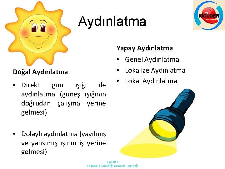 Aydınlatma Yapay Aydınlatma Doğal Aydınlatma • Direkt gün ışığı ile aydınlatma (güneş ışığının doğrudan