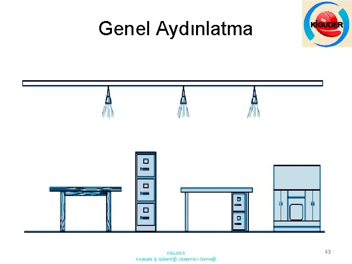 Genel Aydınlatma KİGUDER Kamuda İş Güvenliği Uzmanları Derneği 43 