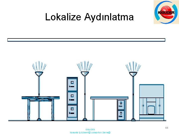 Lokalize Aydınlatma KİGUDER Kamuda İş Güvenliği Uzmanları Derneği 44 