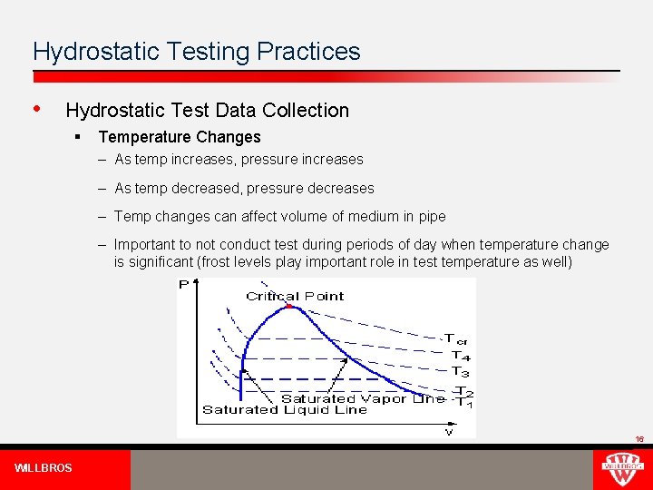 Hydrostatic Testing Practices • Hydrostatic Test Data Collection § Temperature Changes – As temp