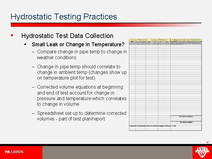 Hydrostatic Testing Practices • Hydrostatic Test Data Collection § Small Leak or Change in