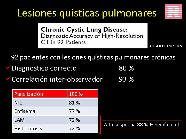 Lesiones quísticas pulmonares AJR 2003; 180: 827 -835 92 pacientes con lesiones quísticas pulmonares