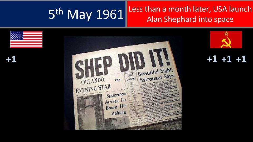 th 5 +1 May 1961 Less than a month later, USA launch Alan Shephard