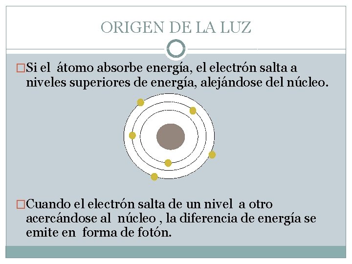 ORIGEN DE LA LUZ �Si el átomo absorbe energía, el electrón salta a niveles