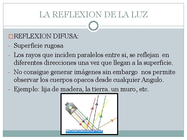 LA REFLEXION DE LA LUZ �REFLEXION DIFUSA: - Superficie rugosa - Los rayos que