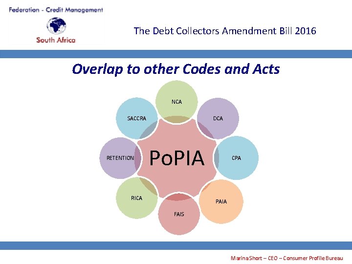 The Debt Collectors Amendment Bill 2016 Overlap to other Codes and Acts NCA SACCRA