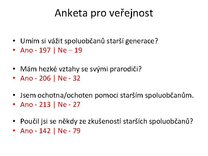 Anketa pro veřejnost • Umím si vážit spoluobčanů starší generace? • Ano - 197