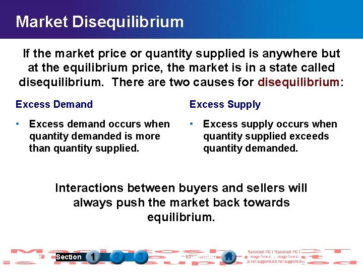 Market Disequilibrium If the market price or quantity supplied is anywhere but at the