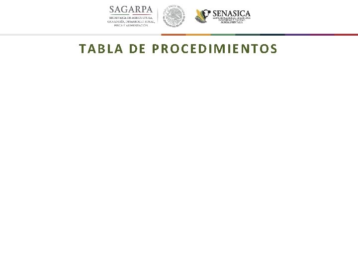 TABLA DE PROCEDIMIENTOS 