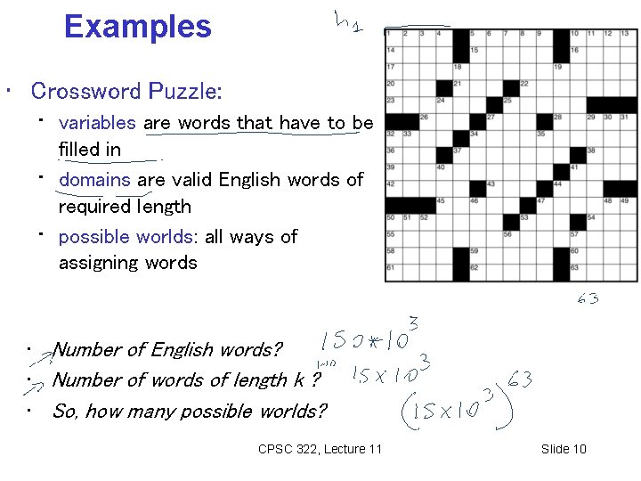 Examples • Crossword Puzzle: • variables are words that have to be • •