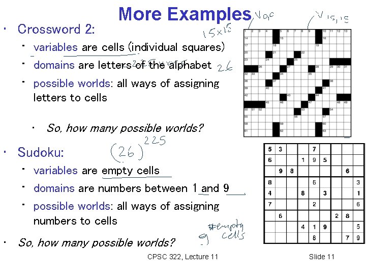 More Examples • Crossword 2: • variables are cells (individual squares) • domains are