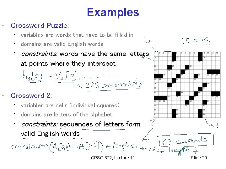 Examples • Crossword Puzzle: • variables are words that have to be filled in