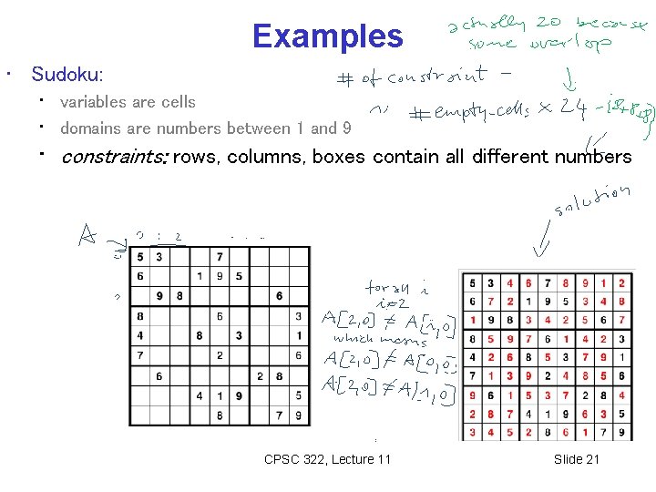 Examples • Sudoku: • variables are cells • domains are numbers between 1 and