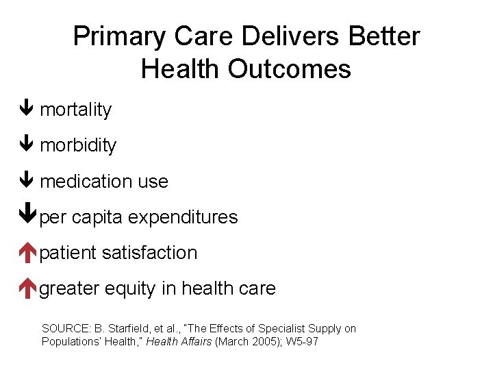 Primary Care Delivers Better Health Outcomes mortality morbidity medication use per capita expenditures épatient