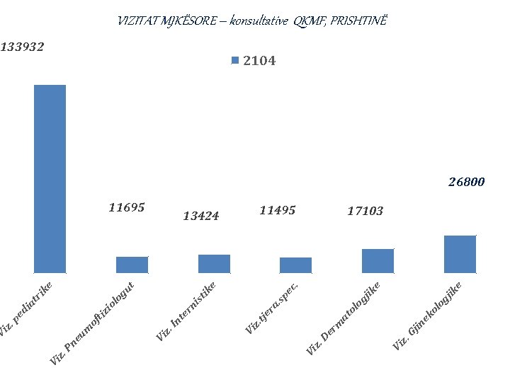 e e jik og ol ek Gj in og 11495 Vi z. ol at