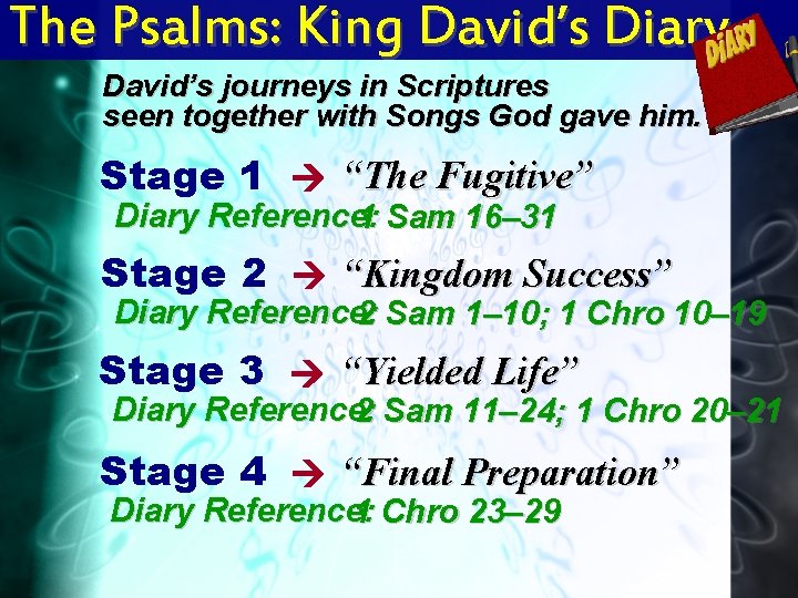 The Psalms: King David’s Diary David’s journeys in Scriptures seen together with Songs God