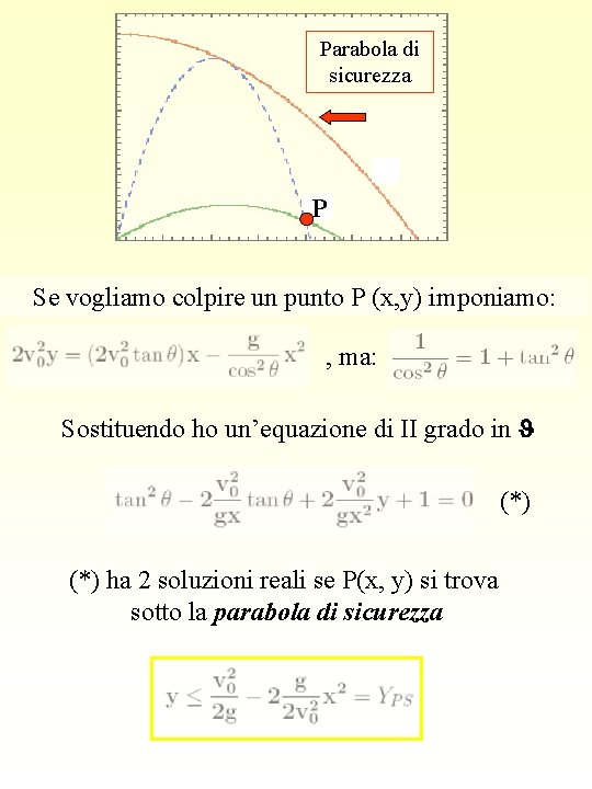 Parabola di sicurezza P Se vogliamo colpire un punto P (x, y) imponiamo: ,