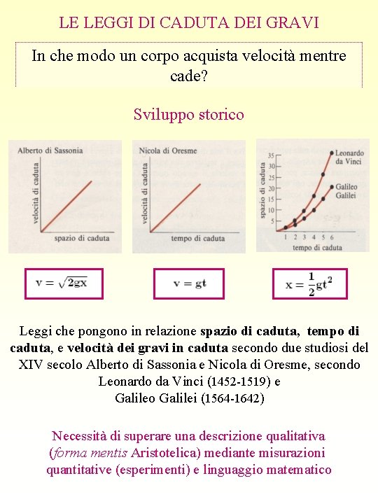 LE LEGGI DI CADUTA DEI GRAVI In che modo un corpo acquista velocità mentre