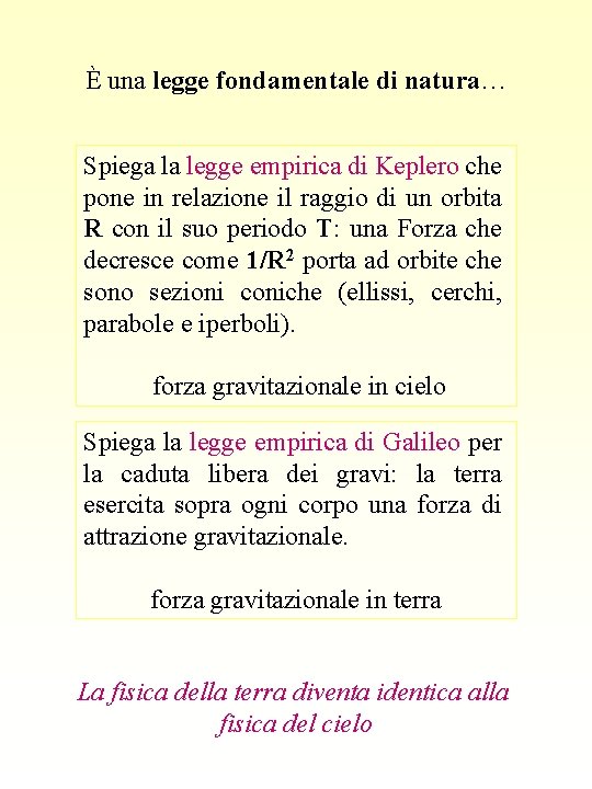 È una legge fondamentale di natura… Spiega la legge empirica di Keplero che pone