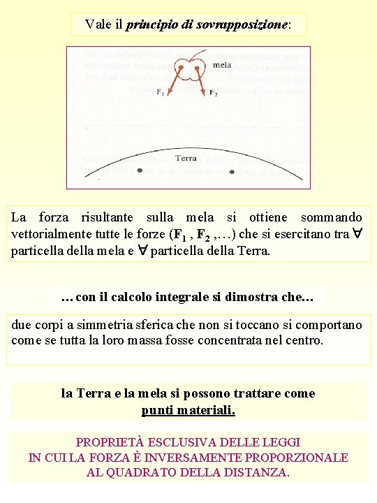Vale il principio di sovrapposizione: La forza risultante sulla mela si ottiene sommando vettorialmente