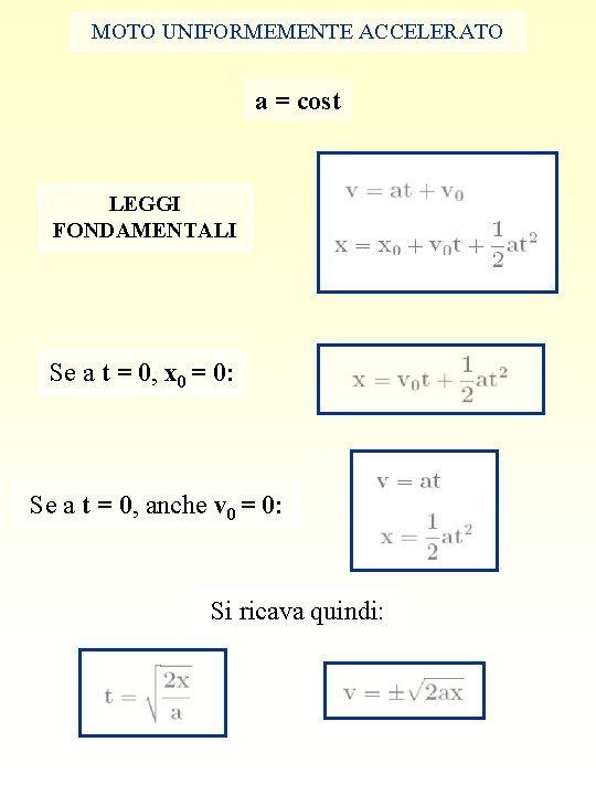 MOTO UNIFORMEMENTE ACCELERATO a = cost LEGGI FONDAMENTALI Se a t = 0, x