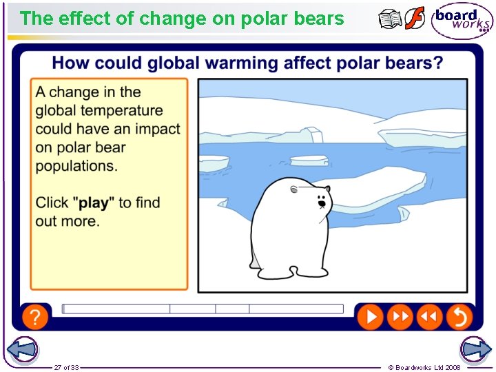 The effect of change on polar bears 27 of 33 © Boardworks Ltd 2008