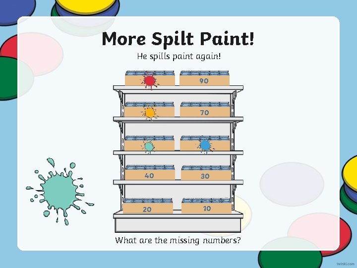 More Spilt Paint! He spills paint again! 100 90 80 70 60 50 40