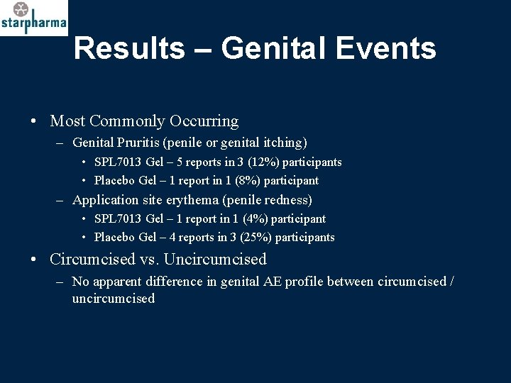 Results – Genital Events • Most Commonly Occurring – Genital Pruritis (penile or genital